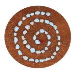 Gestalt Gestal